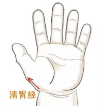 上古中医小儿推拿9.PNG